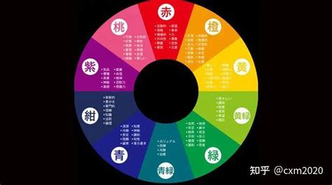 白色 五行 金|這就是五行所代表的顏色！快來看看你適合什麼顏色吧！